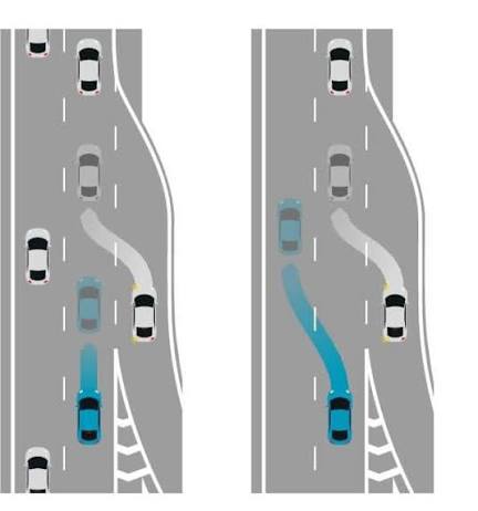 Imagen de apoyo: Para ingresar a una autopista debes: