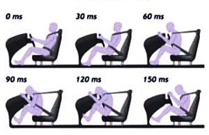 Imagen de apoyo: El «efecto submarino» consiste en: